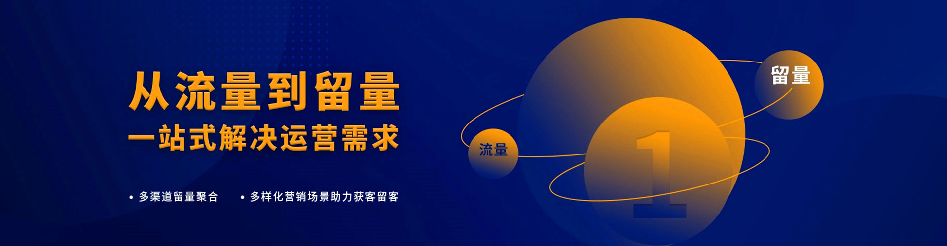 平房sem推广
